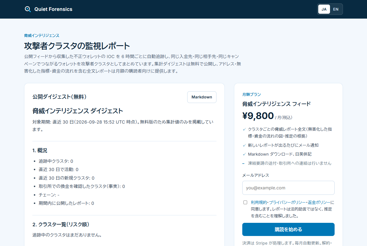 脅威インテリジェンスのページ